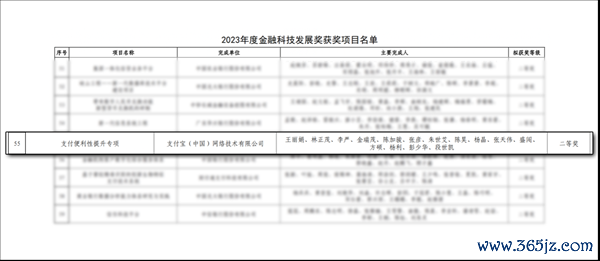 支付宝邻接三年获央行巨擘奖项：数亿东说念主使用门槛大大裁汰